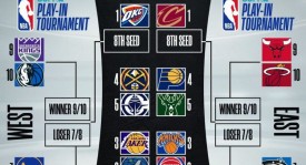 勇士新赛季库明加1170万大合同加盟，死亡五老蓄力冲冠